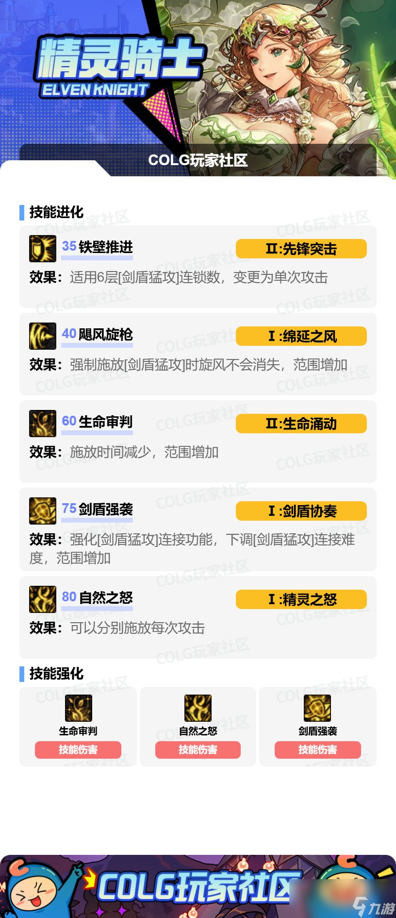 DNF精灵骑士VP怎么选？无色技能强化途径大揭秘