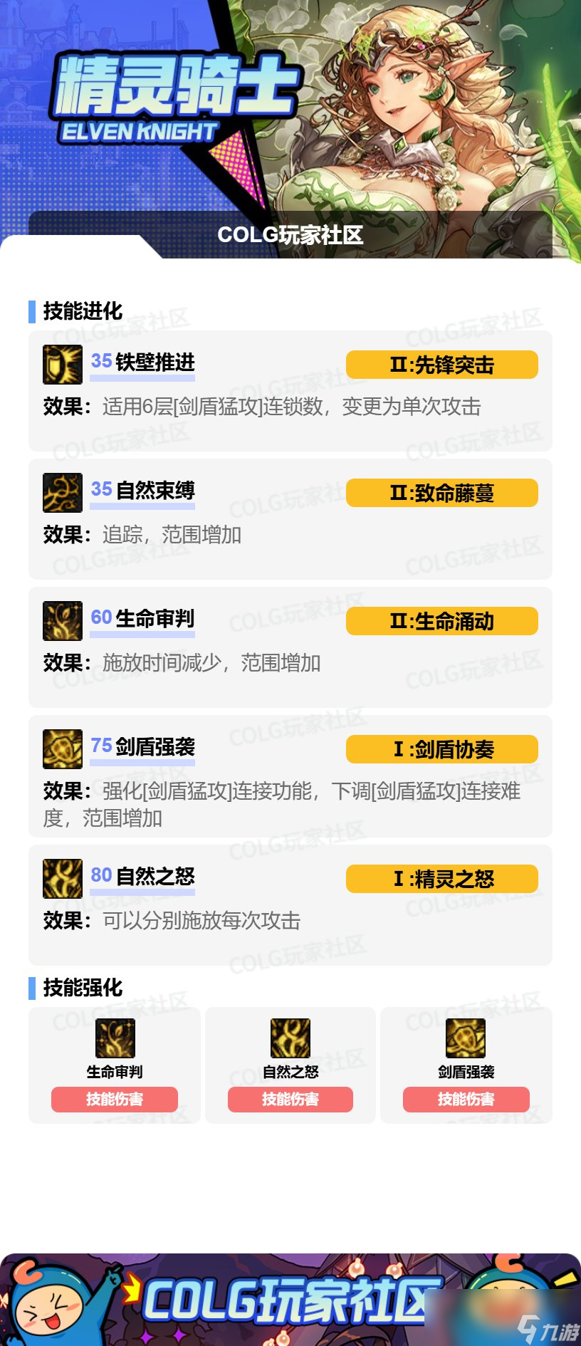 _dnf精灵骑士好玩吗_dnf精灵骑士拿什么武器