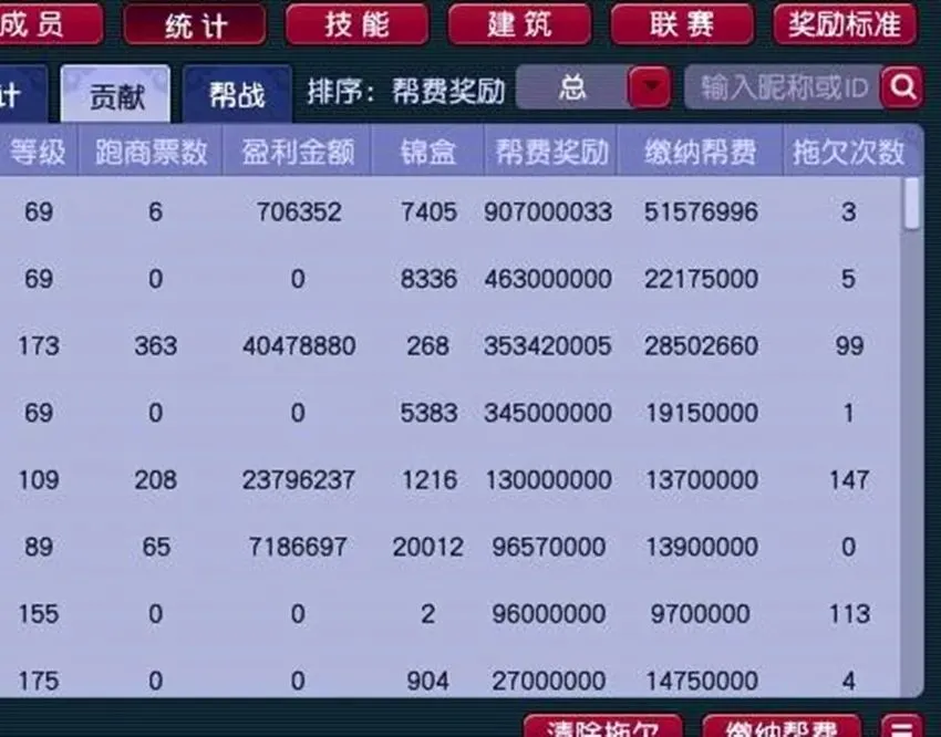 梦幻西游帮费奖励名单__梦幻西游帮费发放标准