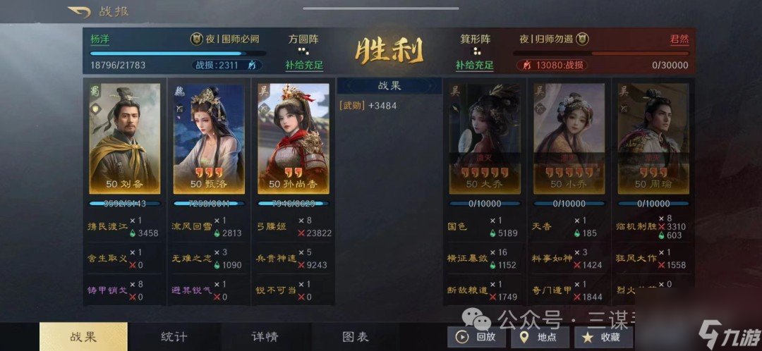 孙尚香打各类队伍有何技巧？顶配战法搭配及阵型选择大揭秘