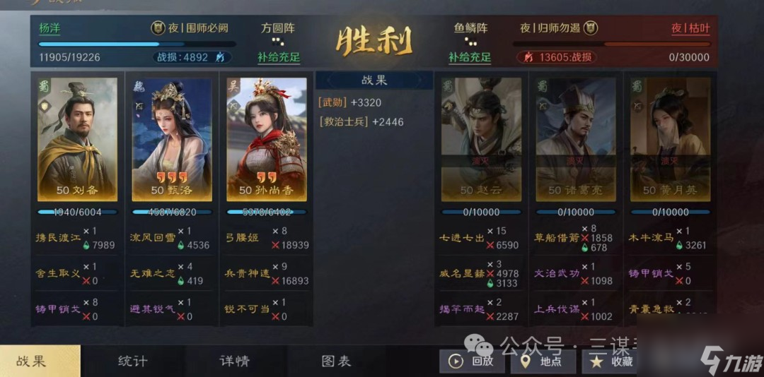 _三国刘备谋士_刘备谋将
