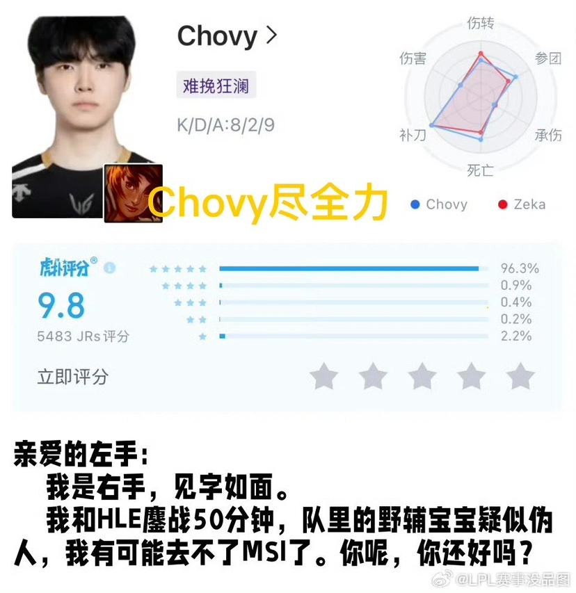 S15赛季激战！lck赛区比赛超燃，Chovy成BO5概念神？