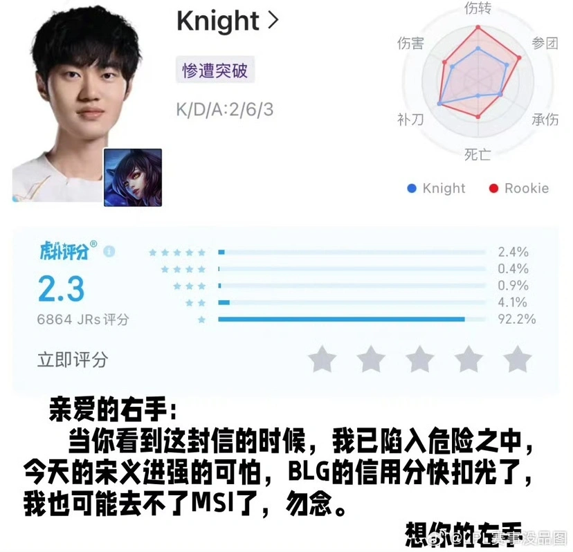 _“Chovy化身BO5概念神”火了，让二追三完爆Zeka，Msi会师Knight_“Chovy化身BO5概念神”火了，让二追三完爆Zeka，Msi会师Knight