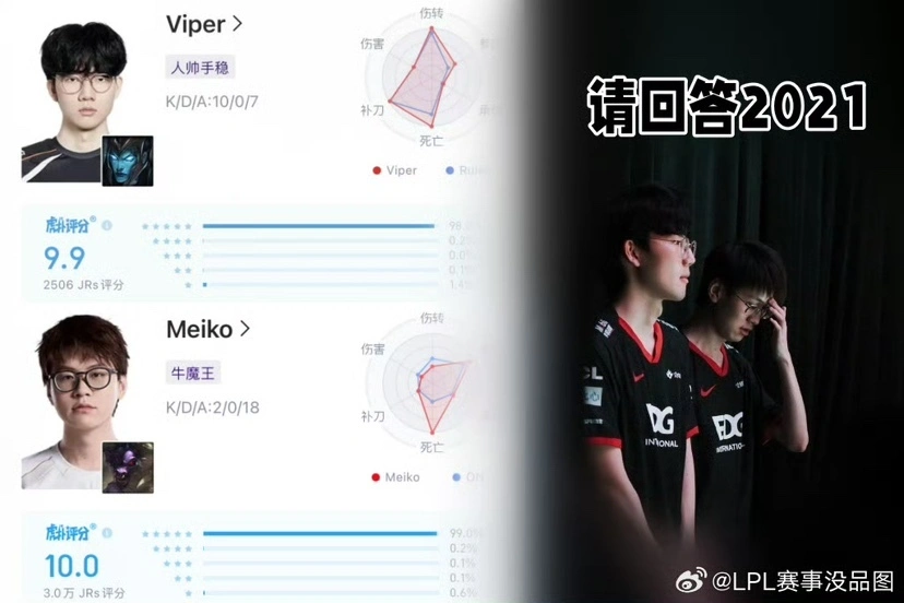 “Chovy化身BO5概念神”火了，让二追三完爆Zeka，Msi会师Knight_“Chovy化身BO5概念神”火了，让二追三完爆Zeka，Msi会师Knight_