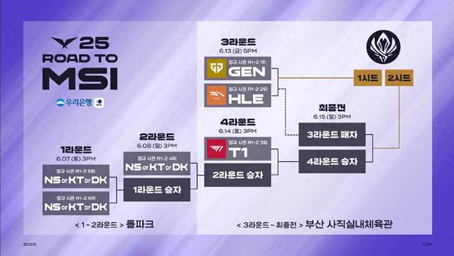 6月14日LCK季后赛T1大战KT！谁能赢下关键之战？