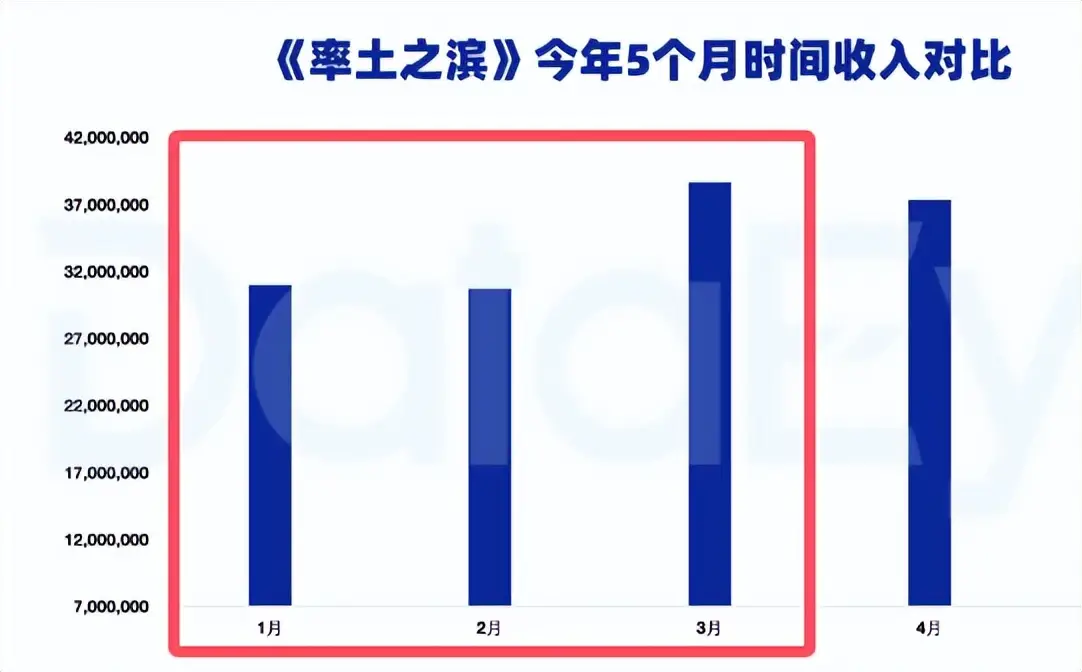 _破净率_破除土规定土政策