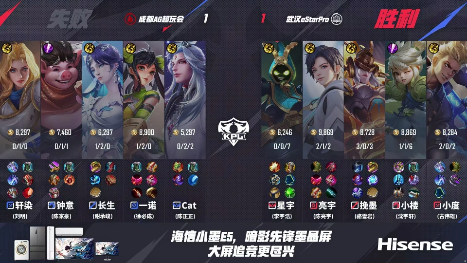 _AG3-1estar豪取17连胜，cat打两局被换下，一诺改投刀派_AG3-1estar豪取17连胜，cat打两局被换下，一诺改投刀派