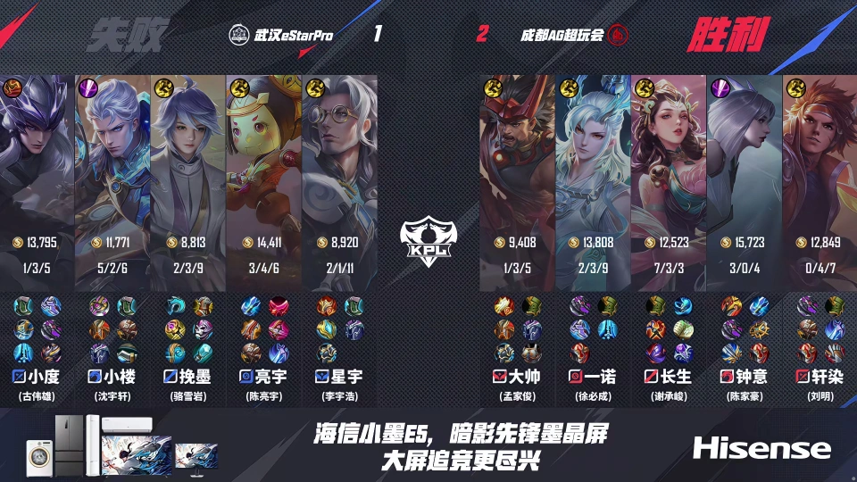 AG3-1estar豪取17连胜，cat打两局被换下，一诺改投刀派__AG3-1estar豪取17连胜，cat打两局被换下，一诺改投刀派