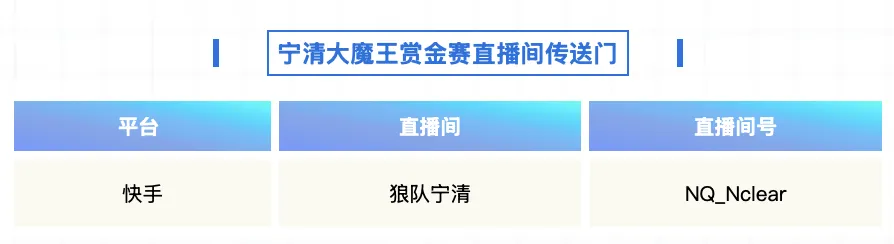 赏金王是什么意思__赏金赛免费