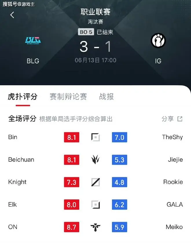 _Rookie兔子灾难级发挥了，团战离谱空大，Bin创造LPL新历史_Rookie兔子灾难级发挥了，团战离谱空大，Bin创造LPL新历史