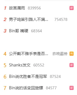 _言论中肯_言论权是什么意思