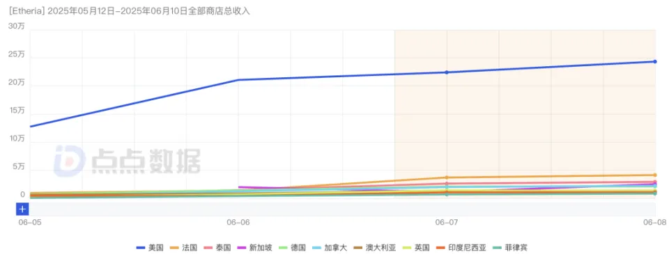 心动旗下手游_心动游戏是心动网络吗_