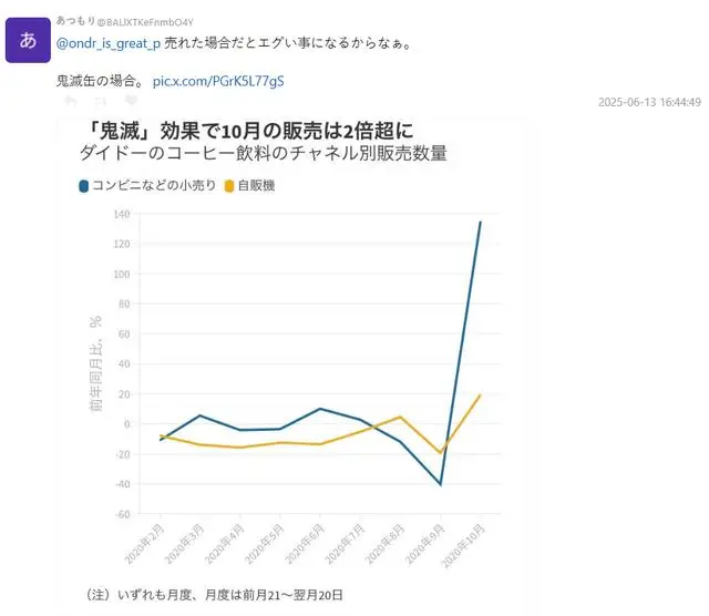 日本吐槽动漫_死神结局日本网友吐槽_