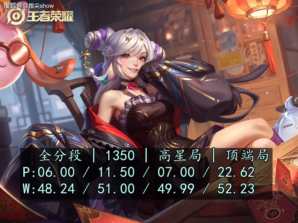 最强辅助张飞__辅助张飞怎么玩