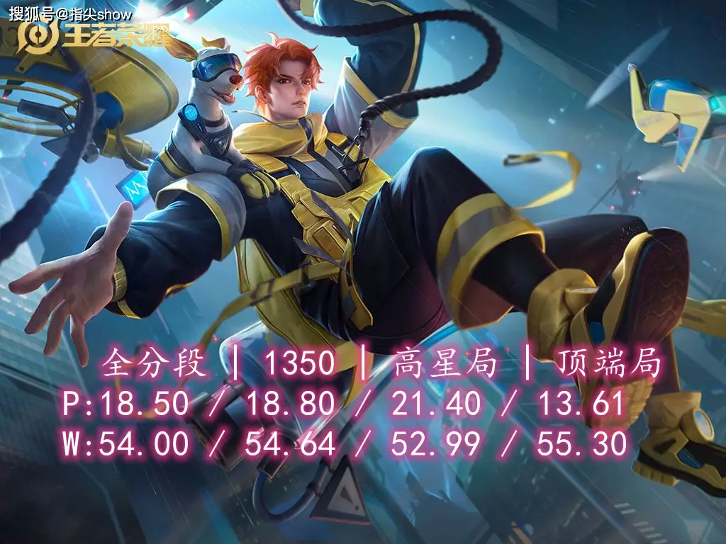 _杨戬韧性上限_杨戬一技能距离削弱