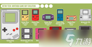 _惊爆 Gameboy历代机型全解析，带你重温经典掌上游戏传奇_惊爆 Gameboy历代机型全解析，带你重温经典掌上游戏传奇