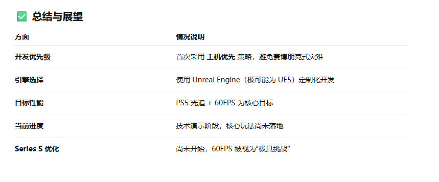 _巫师画面设置帧数影响_巫师优化