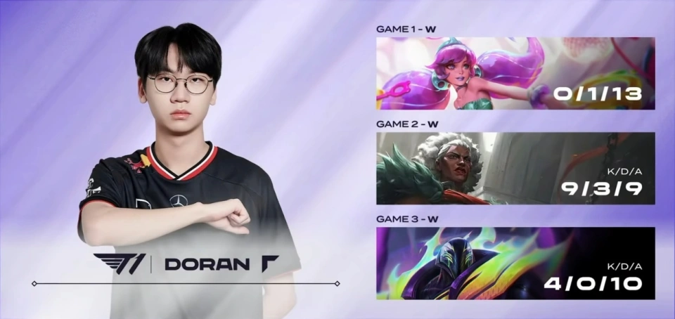 LPL第一中单易主，首次挑战Faker！T1创造巨大冷门，实力突然进化__LPL第一中单易主，首次挑战Faker！T1创造巨大冷门，实力突然进化