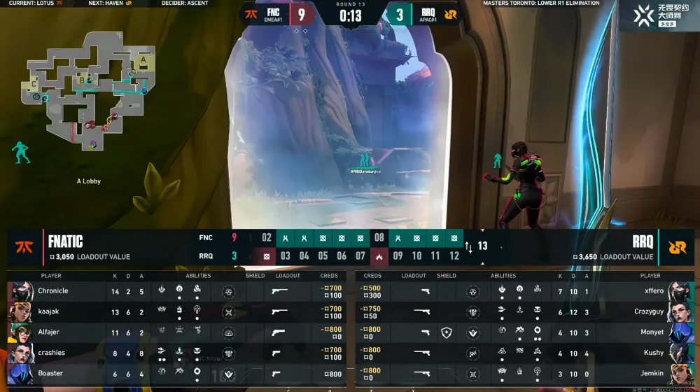 VCT：Alfajer精准爆发上演防守四杀，FNC 2-1淘汰RRQ_VCT：Alfajer精准爆发上演防守四杀，FNC 2-1淘汰RRQ_