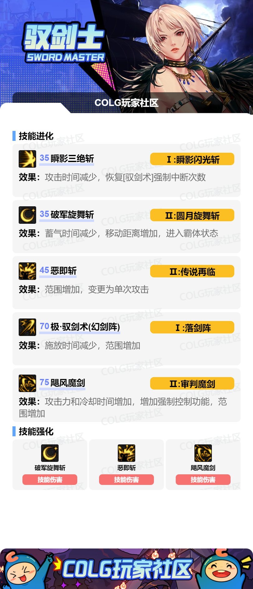 dnf2020春节加强剑宗_dnf剑宗2020改版加点_