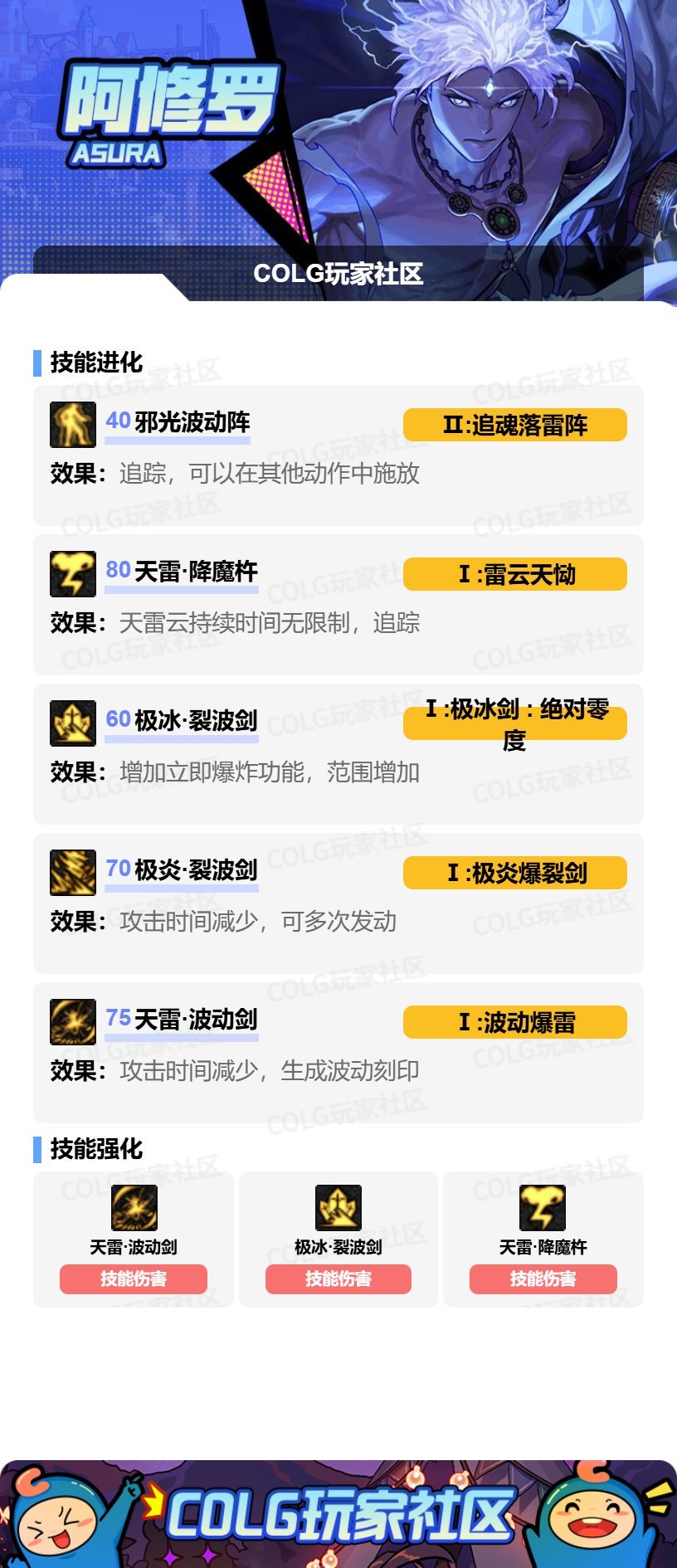 庆香港回归17周年视频__DNF17周年庆阿修罗加点攻略
