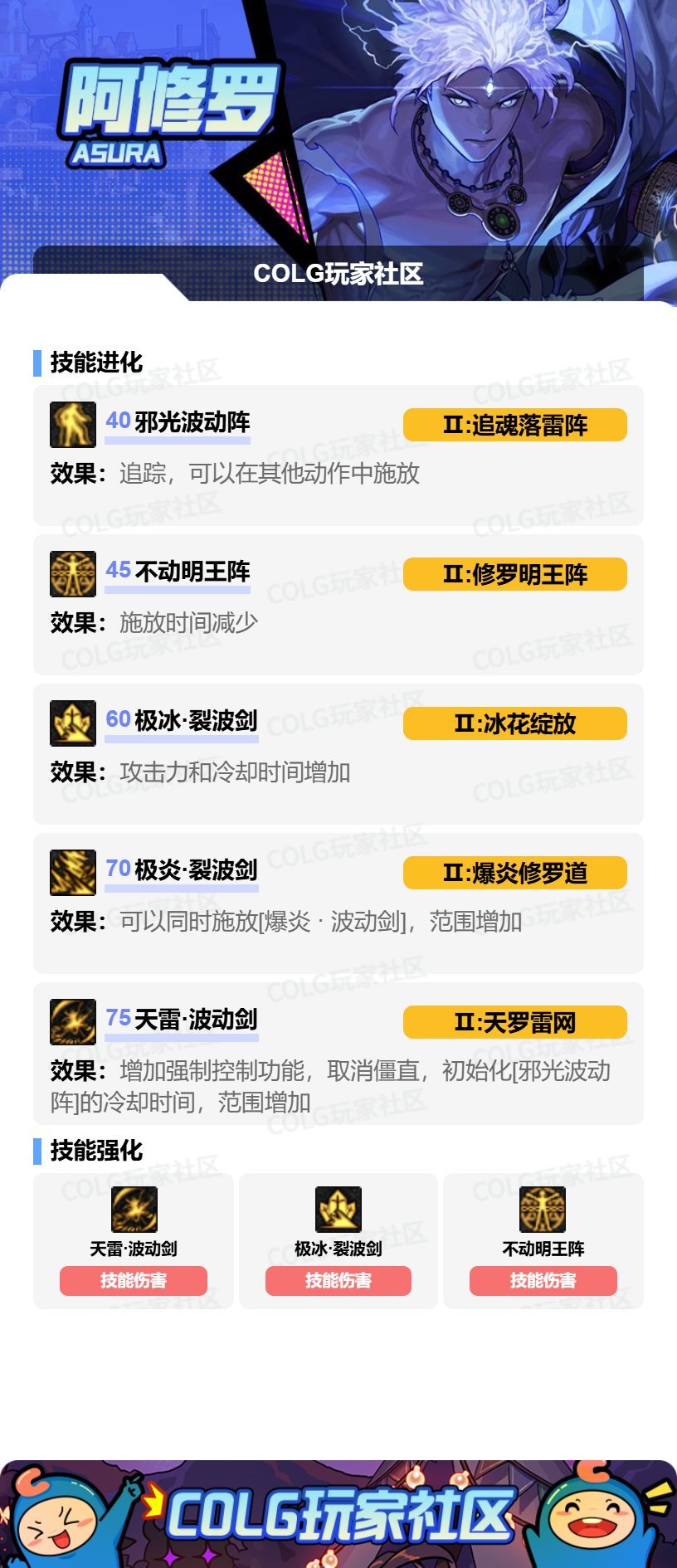 DNF17周年庆阿修罗加点攻略__庆香港回归17周年视频