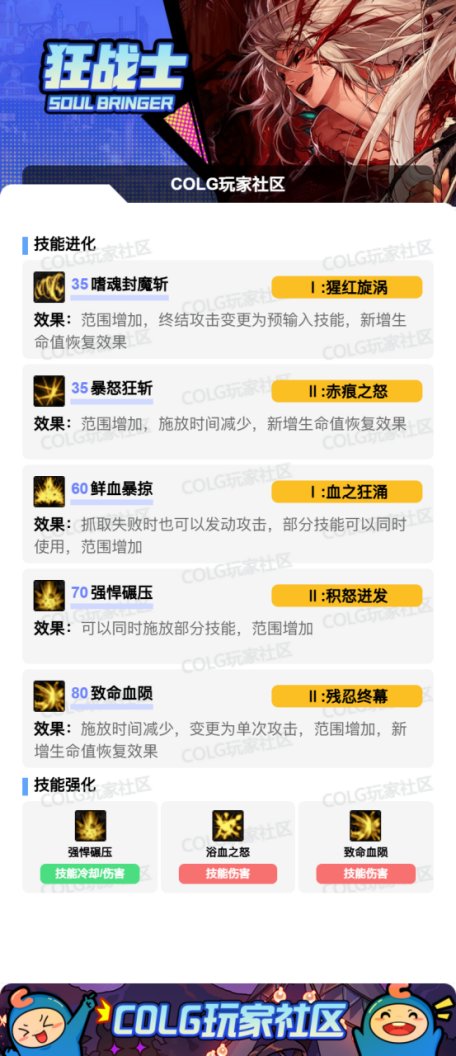 dnf周年庆增幅书_dnf周年庆加强_