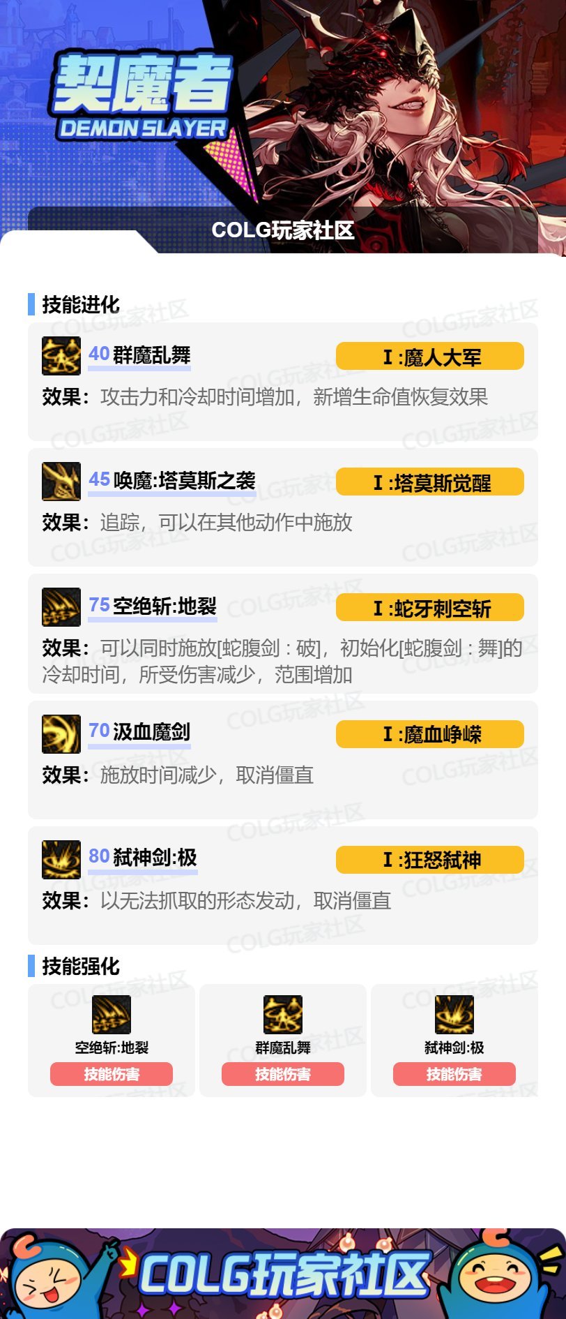 _dnf2020剑魔加点_dnf剑魔2021新春称号