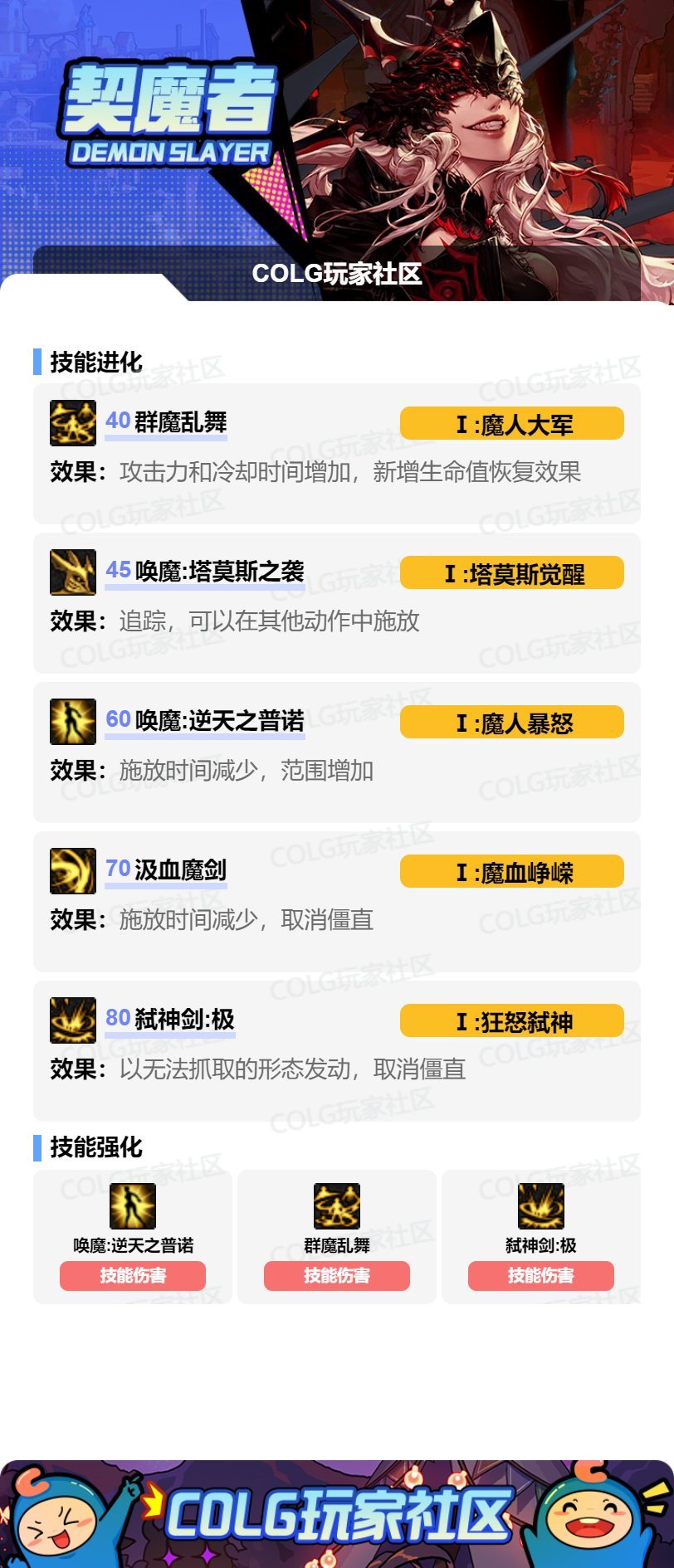 _dnf2020剑魔加点_dnf剑魔2021新春称号