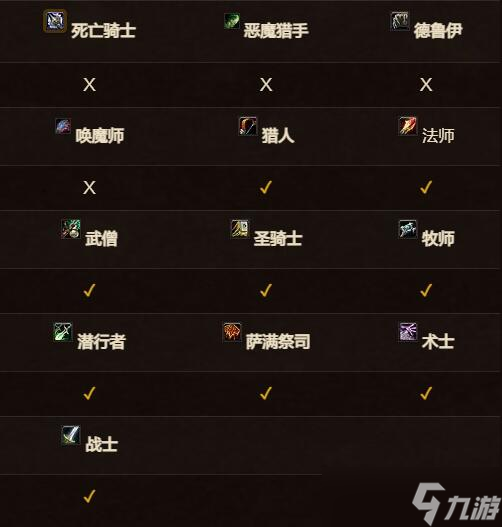 同盟种族前置任务_wow同盟种族_