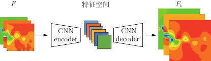 时空重组_时空重置论_