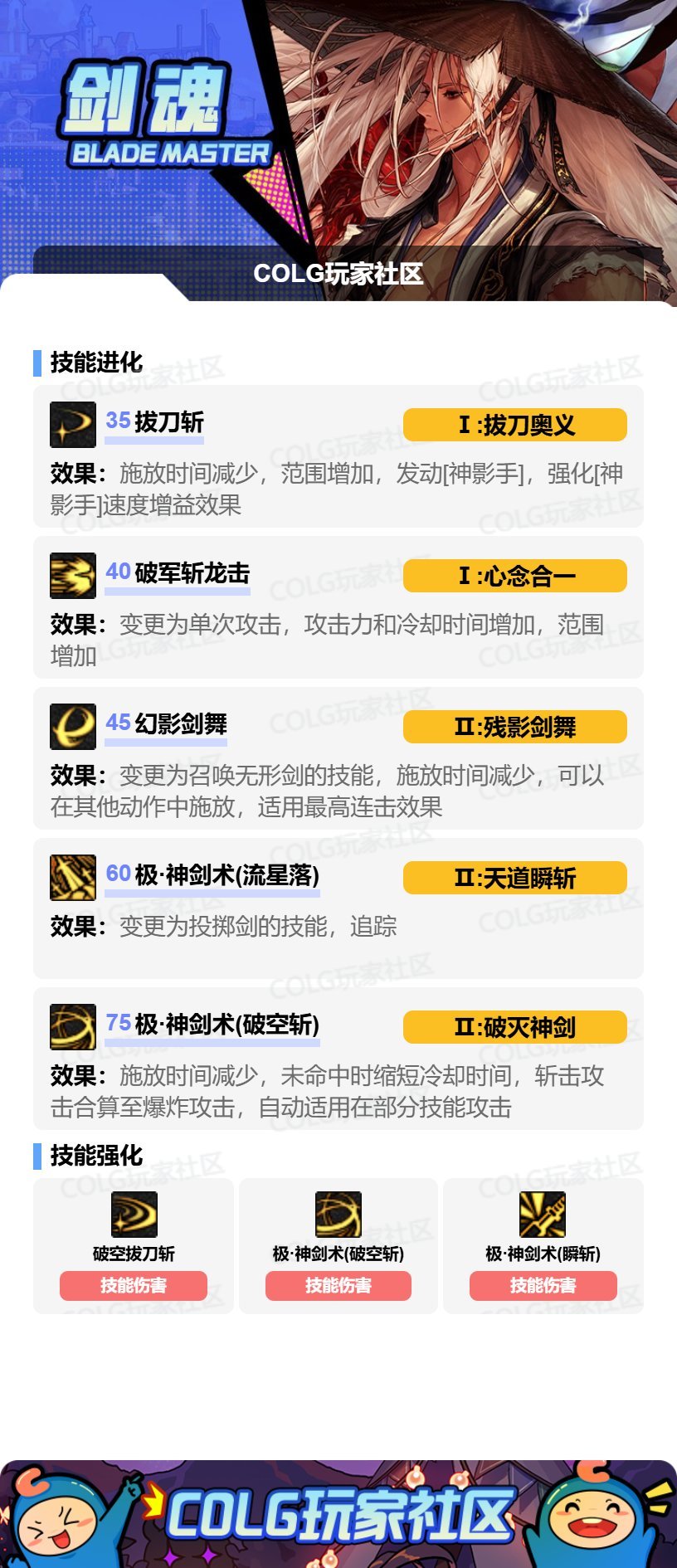 dnf13周年剑魂_dnf剑魂流心加点_