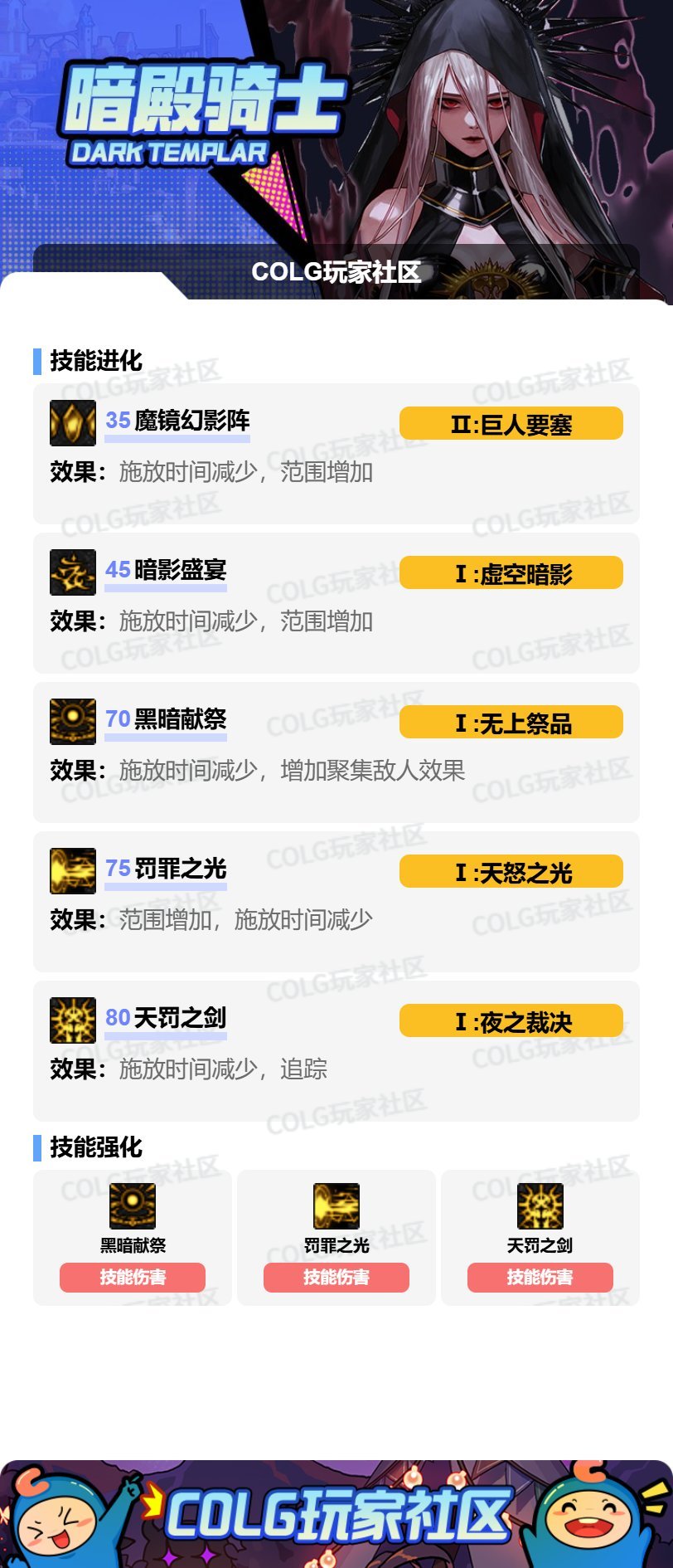 dnf暗帝2021加点_dnf2020暗帝技能加点_
