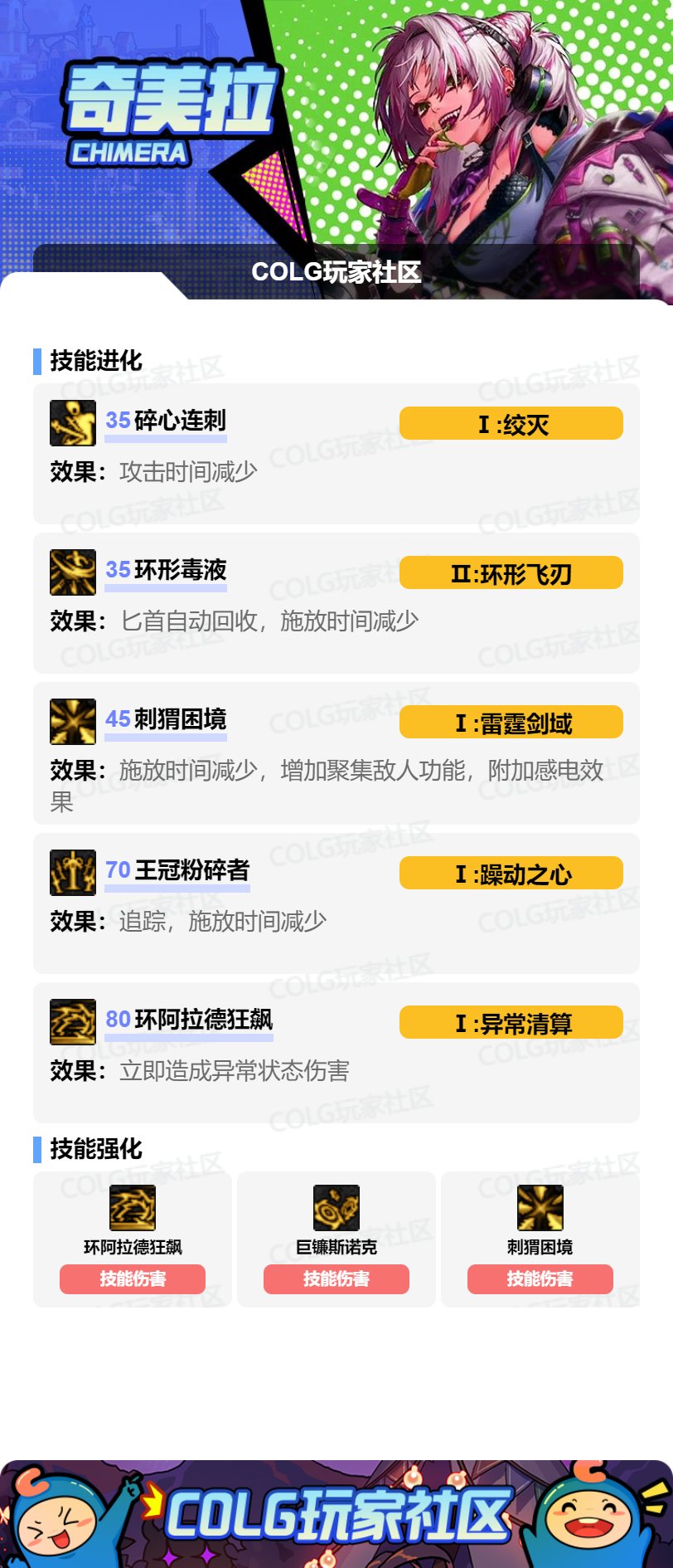 地下城奇美拉阵容__地下城奇美拉