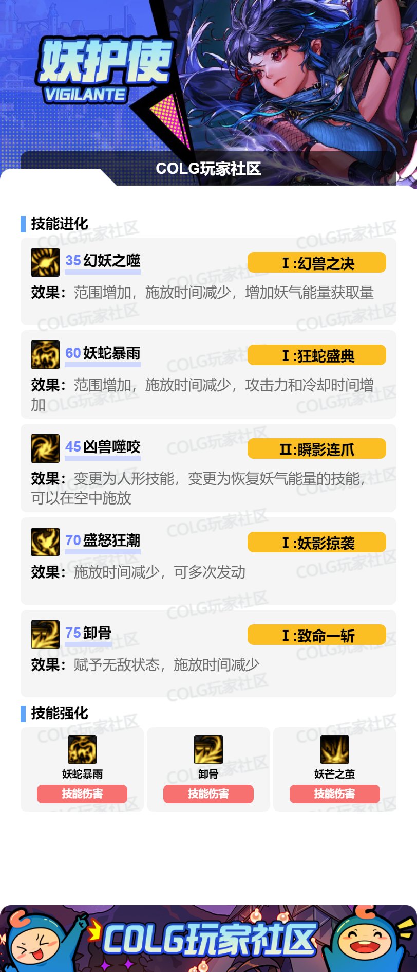 DNF17周年庆妖护使加点攻略_DNF17周年庆妖护使加点攻略_
