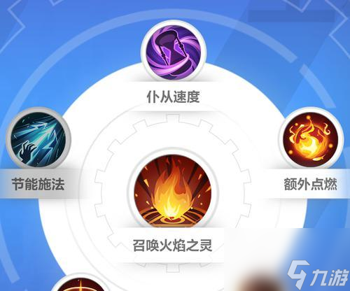 想试玩火炬技能？这份全面指南你不能错过