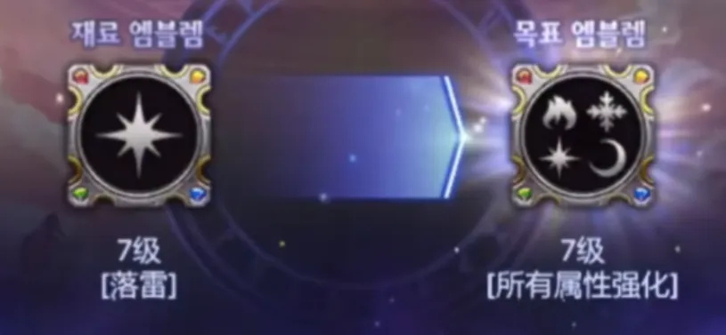徽章强化会不会碎__dnf徽章能加属性抗性吗