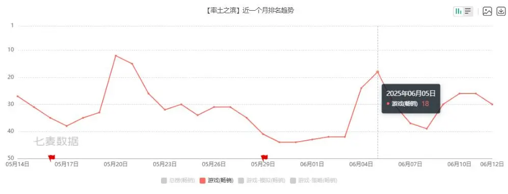 重回游戏的句子__重回游戏的说说