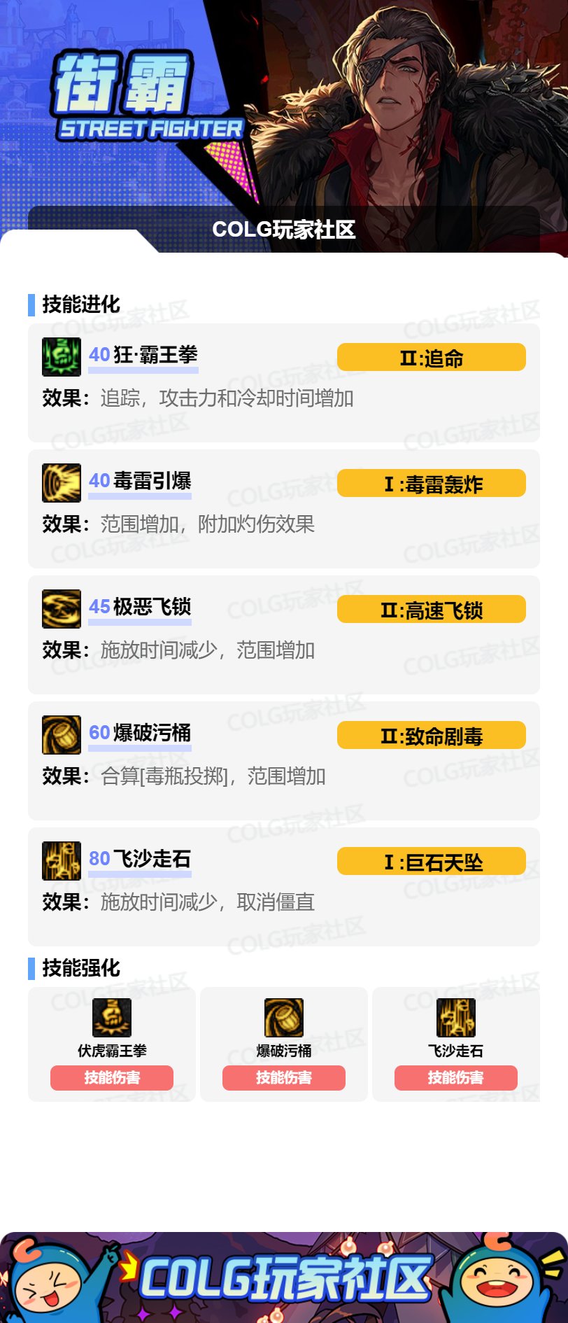 dnf男街霸技能加点图__dnf街霸加点2020