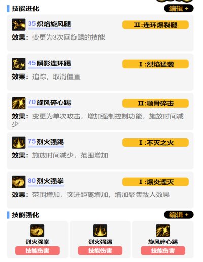 _dnf2021散打加点_地下城散打加点2020