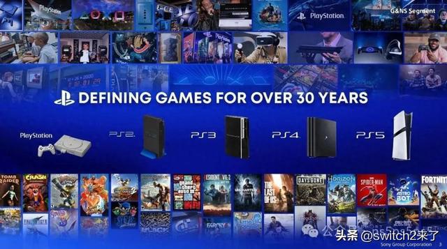 switch、PS5、SD掌机脱坑回血？这靠谱平台你知道吗