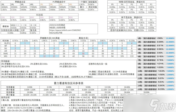 pvp胜利榜是什么意思_女神联盟希望女神_