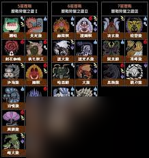 _猎人荒野求生攻略_荒野猎人配卡