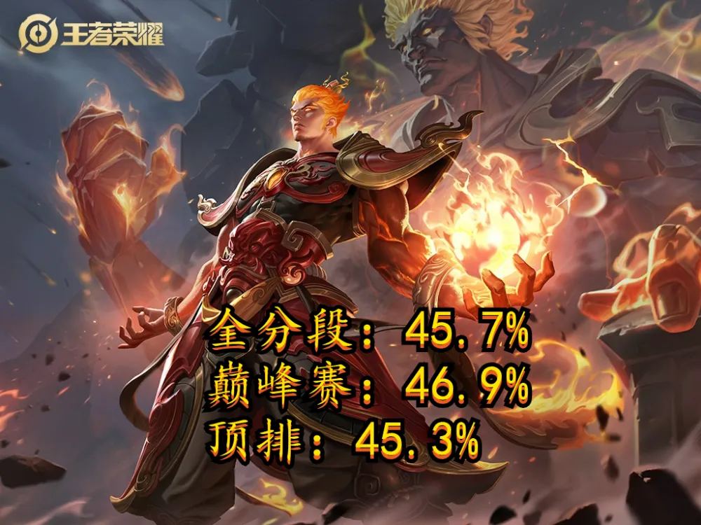 S39 倒计时！战令仅余半月，这些人气英雄为何突然不推荐上分了？