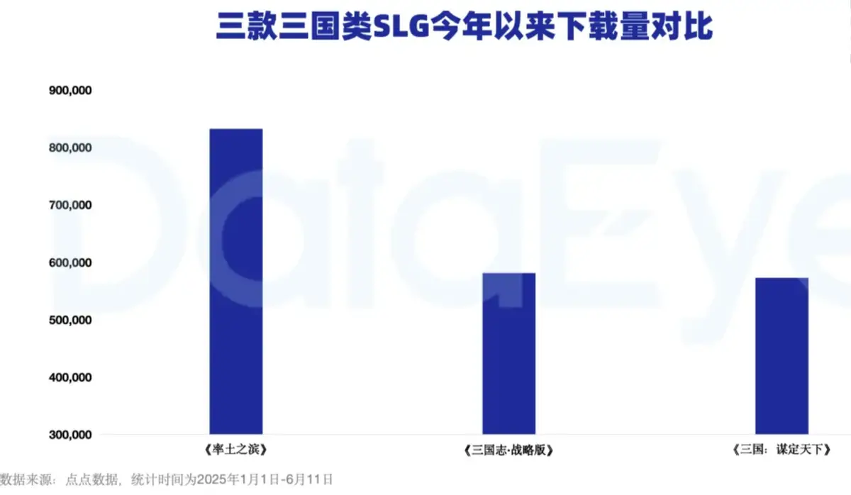 同行还在研究怎么掏空玩家钱包 率土这位SLG老大哥反手撒出1个亿__同行还在研究怎么掏空玩家钱包 率土这位SLG老大哥反手撒出1个亿
