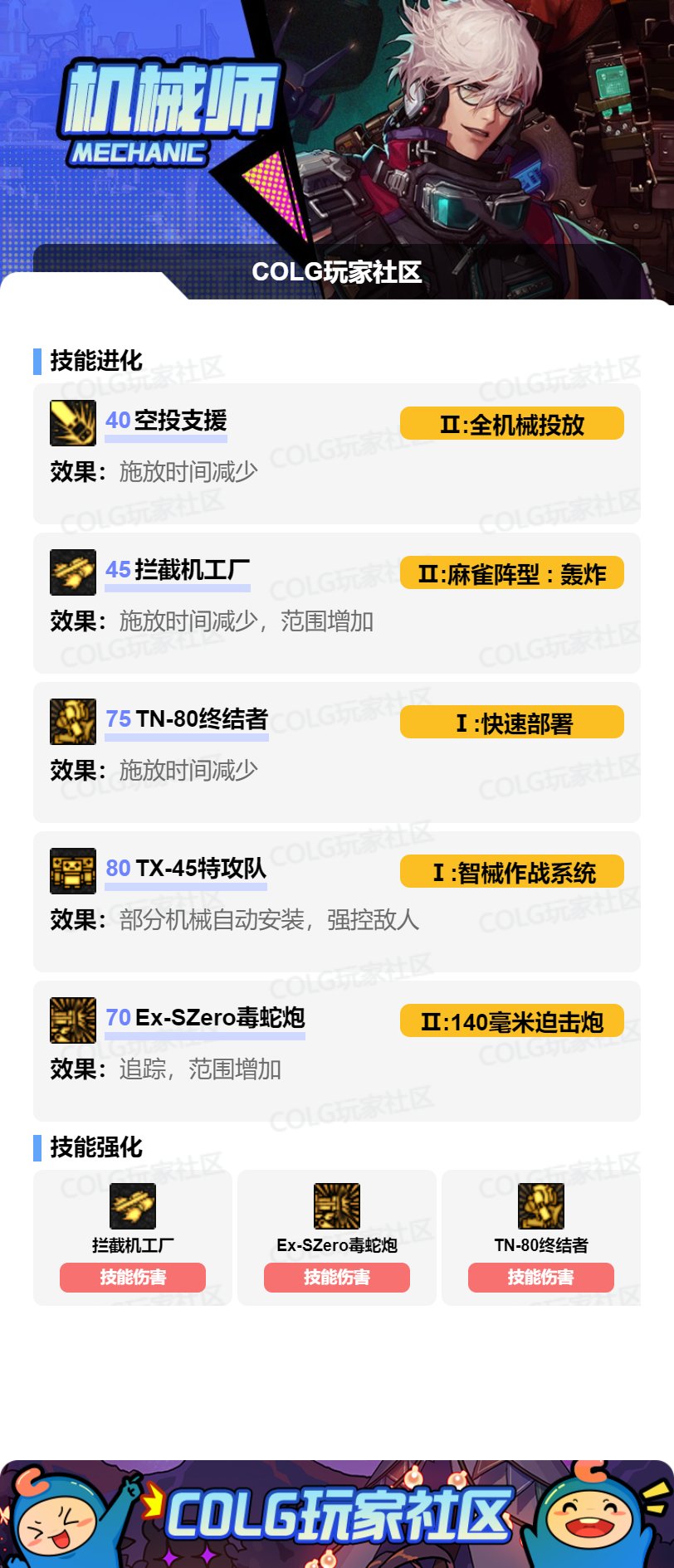 dnf2020男机械加点__dnf男机械100级加点贴吧