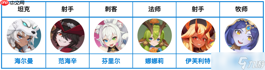 终极风暴技能_终极风暴怎么放奥义_