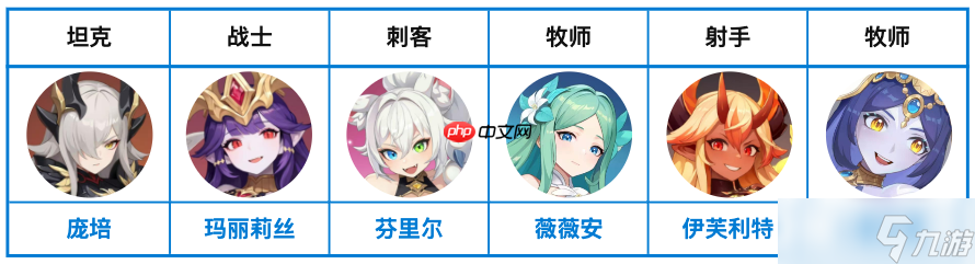 终极风暴技能__终极风暴怎么放奥义