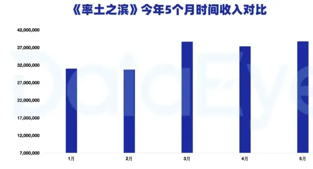 _双向奔赴官宣_双向奔赴含义