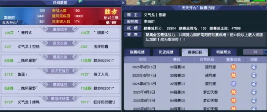 帮派联赛简报：折戟沉沙杀入决赛再遇幻雪阁，长安城打算弯道超车？_帮派联赛简报：折戟沉沙杀入决赛再遇幻雪阁，长安城打算弯道超车？_